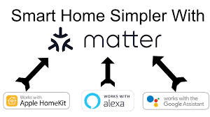 IDPT MATTER HOMEKIT ALEXA GOOGLE